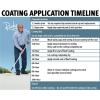 imageDicor RPCRC1 EPDM Rubber Roof Acrylic Coating Part 2  White 1 GallonWhite