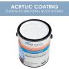 imageDicor RPRRK30 RV Roof Renew Kit  EPDM Rubber Roof Coating System